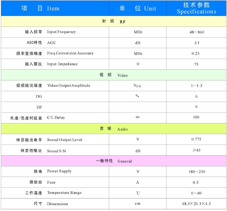 有線電視解調(diào)器