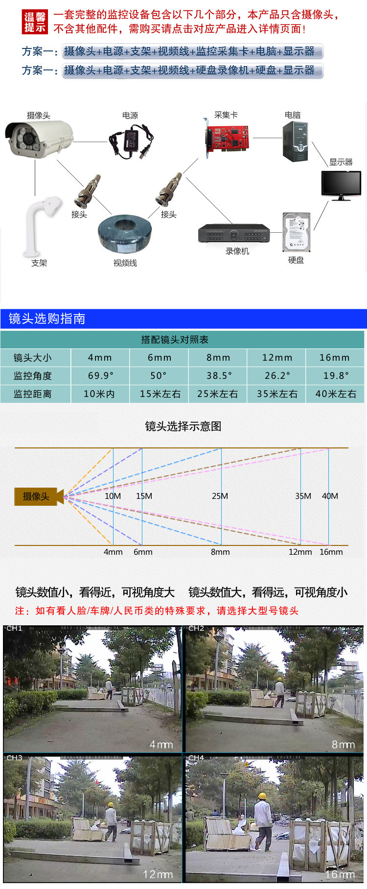 監(jiān)控工程圖