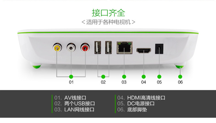 高清IPTV機(jī)頂盒