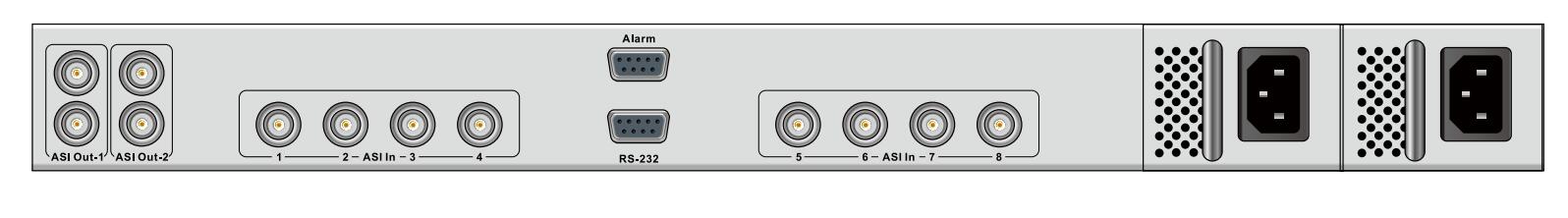 專業(yè)DVB復(fù)用器