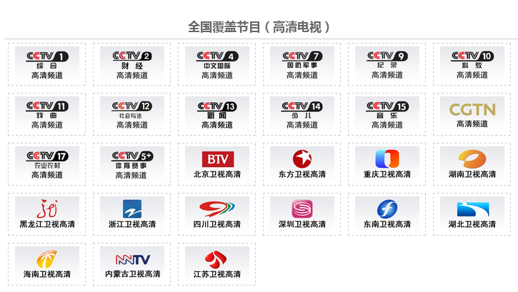 戶戶通高清解碼器