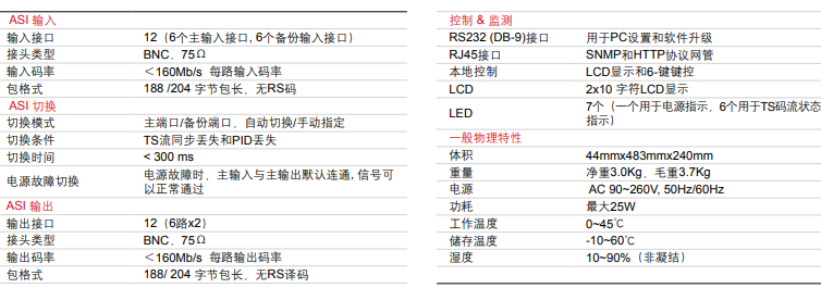 碼流切換器