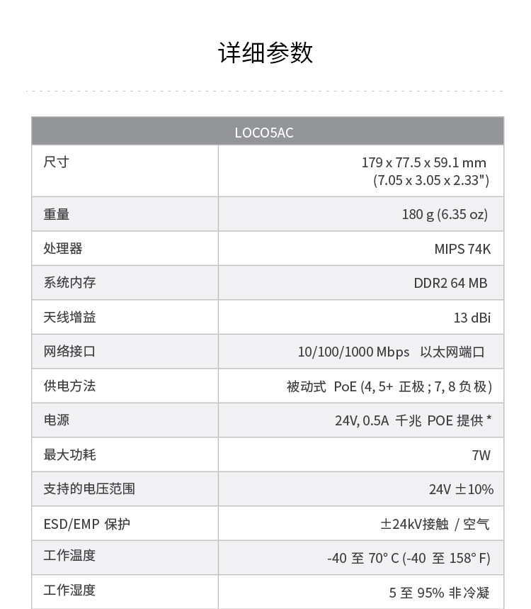 無線網橋