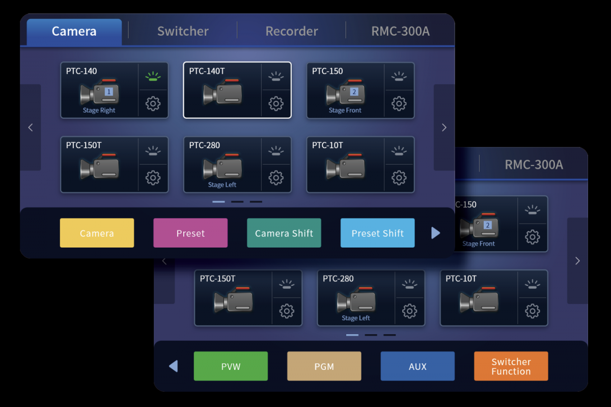 RMC-300A