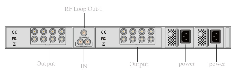 2000LD-16A